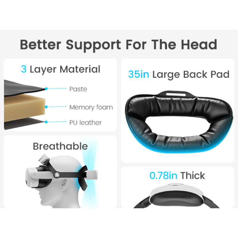 BEBONCOOL Cinturino per la tes - Gaming Accessories Vr recensione e prezzo