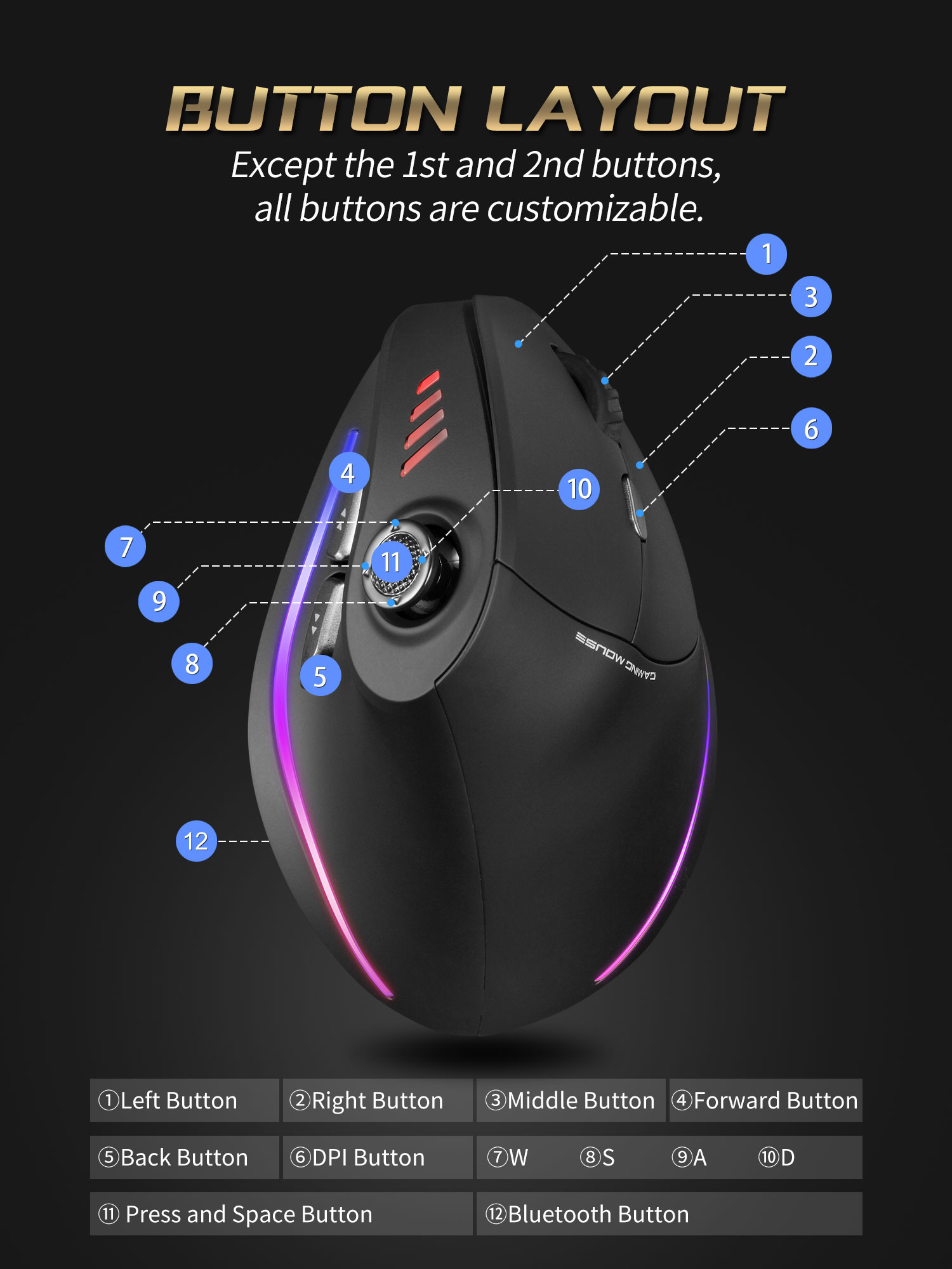 Jomaa Controllo mouse vertical - Gaming Accessories recensione e prezzo